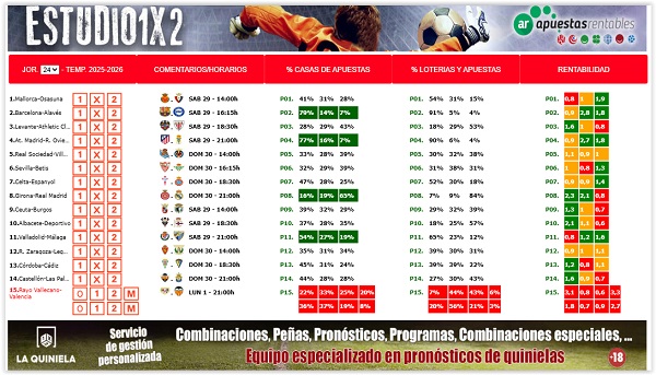 ESTUDIO 1X2 J24